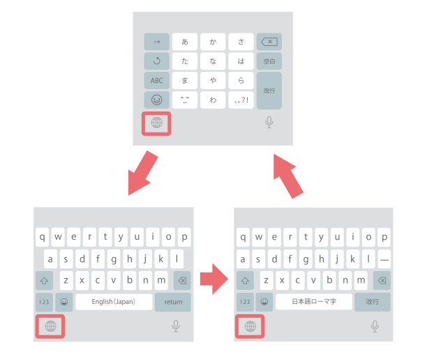 图片说明在智能手机上的文本输入屏幕的过渡图片下载