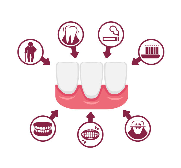 牙龈萎缩的原因。矢量插图。图片下载