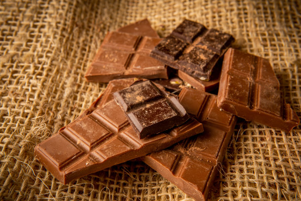 淡巧克力和黑巧克力搭配质朴的背景图片下载