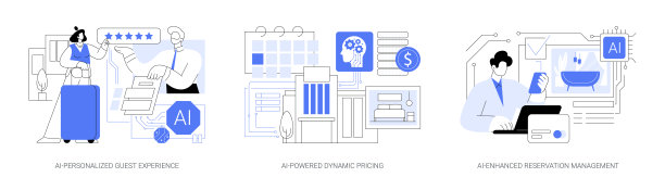 AI在酒店管理抽象概念矢量插图。图片下载