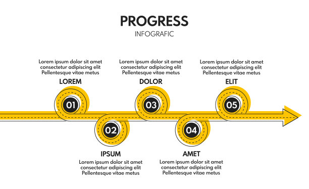 5步路线图或时间表进展信息图，矢量模板图片下载