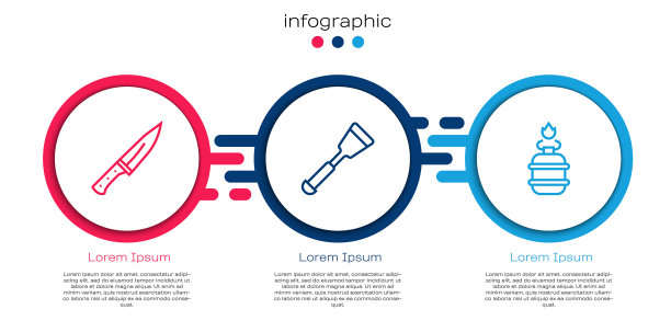 集肉刀，刮刀和露营煤气炉。业务信息图表模板。向量图片下载