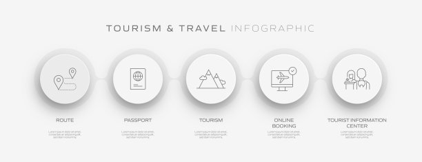 旅游和旅游相关过程信息图模板。流程时间表。图片下载