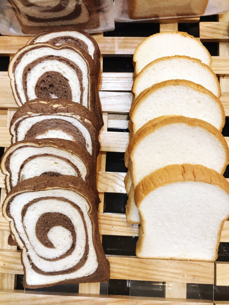 特写照片的面包和烘焙产品纹理图案背景。图片下载