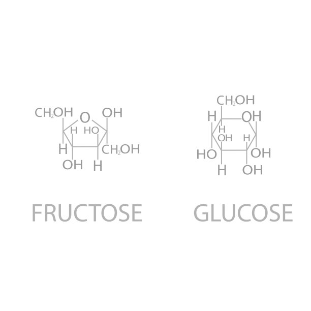 果糖葡萄糖分子骨架化学式图片下载