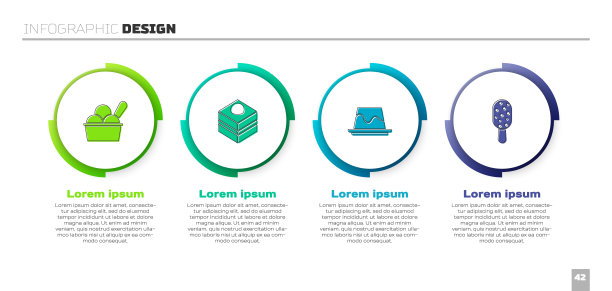 在碗中放入冰淇淋，布朗尼巧克力蛋糕，布丁蛋奶沙司和。业务信息图表模板。向量图片下载