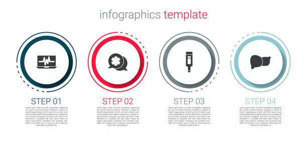 设置笔记本电脑与心电图，医生对话，数字温度计和人体器官肝脏。业务信息图表模板。向量图片下载