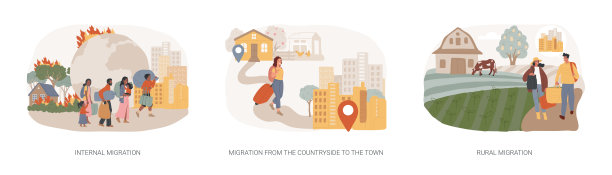 国内人民运动孤立的概念矢量插图集。图片下载