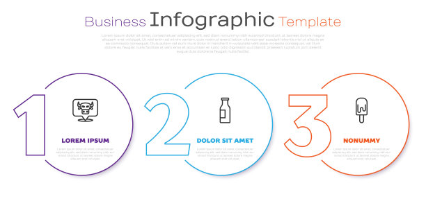 设置奶牛头，奶瓶和冰淇淋。业务信息图表模板。向量图片下载
