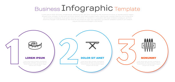 设置线卷尺，熨衣板和缝纫针。业务信息图表模板。向量图片下载