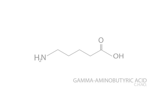 -氨基丁酸分子骨架化学式图片下载