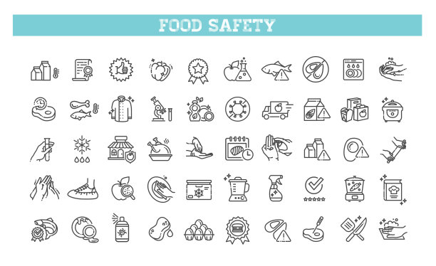 一套食物安全图标大纲图片下载
