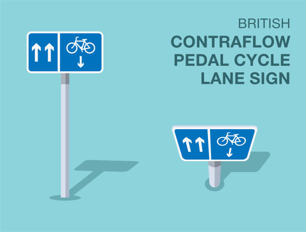 交通规则。孤立的英国“逆流自行车道”路标。正面和顶视图。矢量插图模板。图片下载
