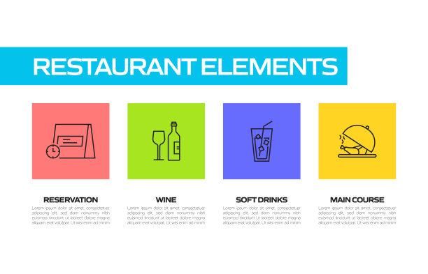 餐厅简单线图标集。采购产品食品，饮料，餐具，厨师，菜单，服务图片下载