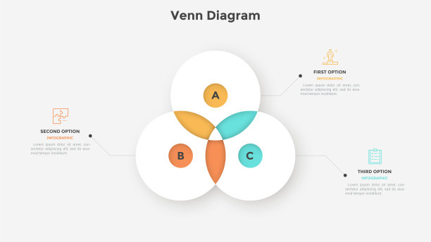 有三个相交白色圆圈的维恩图表。交叉业务因素或领域的概念。简单的平面信息图表设计模板。用于逻辑分析的现代矢量插图。图片下载