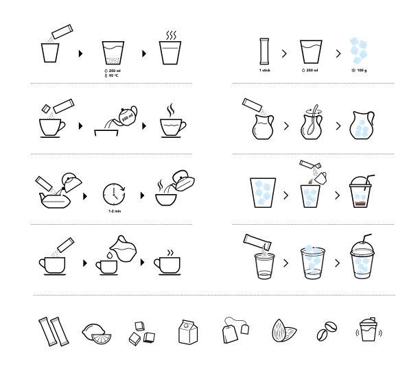 一套冲泡茶、咖啡和冷饮的方法。图片下载