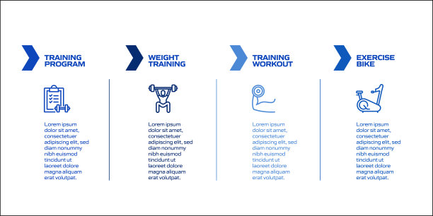 健身和锻炼相关过程信息图模板。流程时间表。工作流布局与线性图标图片下载