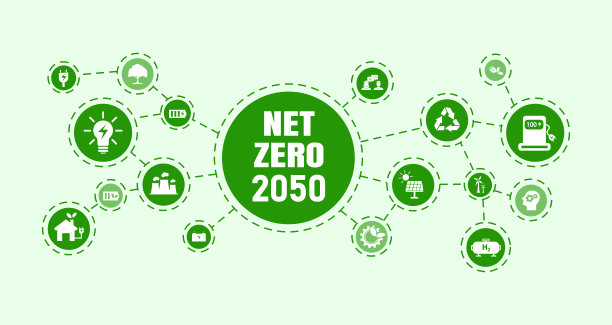 净零和碳中和概念净零温室气体排放目标与绿色健康中心图标在白色圆形背景图片下载