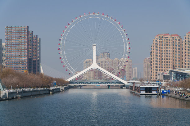 天津眼摩天轮天际线图片下载