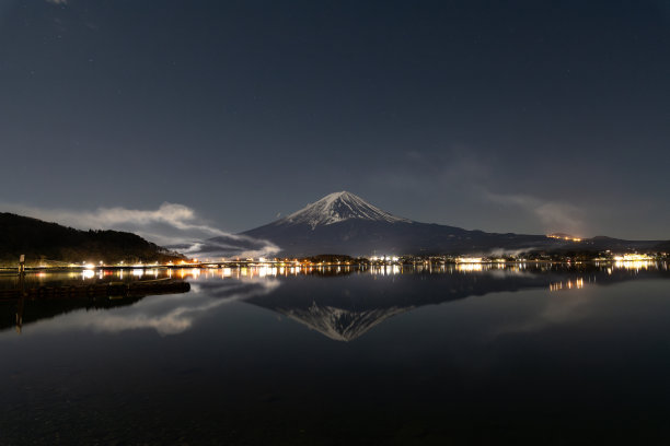 富士山图片下载