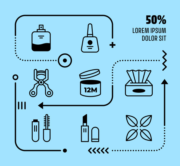 迷你信息图表设计与可编辑的图标化妆产品图片下载