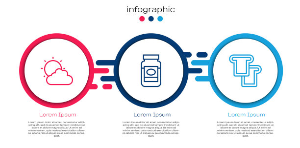晴天和阴天，果酱罐和面包吐司。业务信息图表模板。向量图片下载