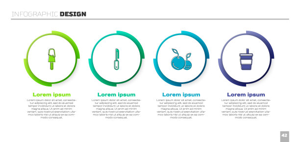 将冰淇淋、小刀、水果和纸杯放入水中。业务信息图表模板。向量图片下载