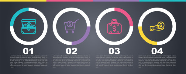 设置线宝箱，购物车和美元，公文包的钱和手给。业务信息图表模板。向量图片下载