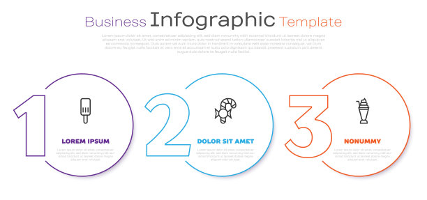冰淇淋，圣诞拐杖糖和奶昔。业务信息图表模板。向量图片下载