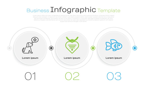 设置线兽医诊所标志，项圈与名牌和心脏和鱼。业务信息图表模板。向量图片下载