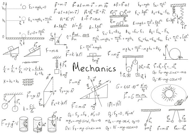 用手在白色黑板上画物理公式作为背景。矢量插图。图片下载
