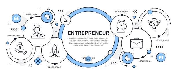 企业家信息图设计图片下载