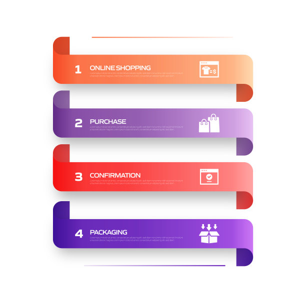 电子商务，网上购物，数字营销相关过程信息图表模板。过程时间图。使用线性图标的工作流布局图片下载