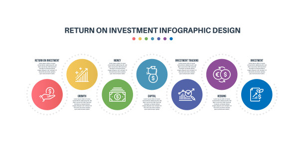 信息图表设计模板与投资回报关键字和图标图片下载