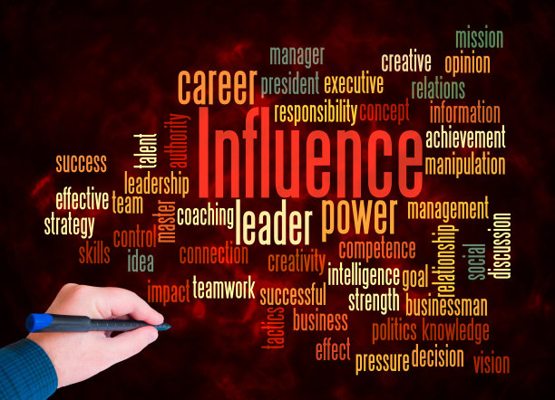 文字云与影响的概念，创建仅与文本图片下载