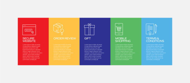 电子商务，网上购物，数字营销相关过程信息图表模板。过程时间图。使用线性图标的工作流布局图片下载