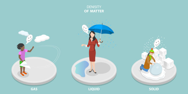 物质密度的三维等距平面矢量概念图解图片下载
