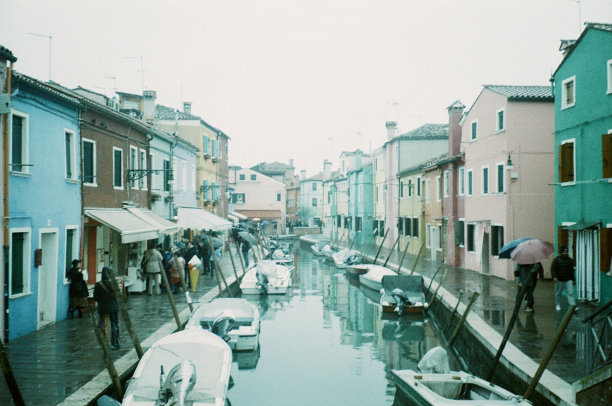 胶片相机图片下载