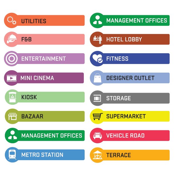 购物和零售关键字与图标图片下载