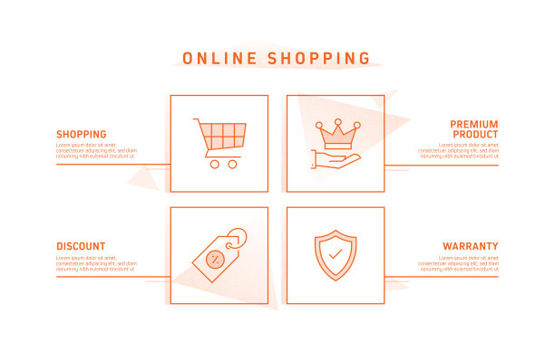 电子商务，网上购物，数字营销相关过程信息图表模板。过程时间图。使用线性图标的工作流布局图片下载