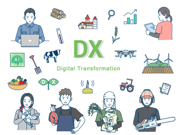 推动数字化转型的第一产业图片下载