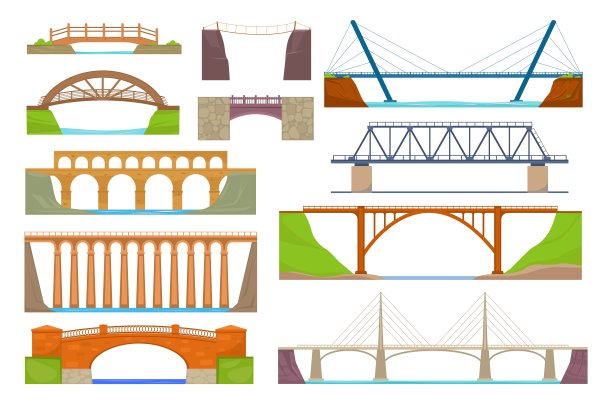 城乡桥梁。交换架构。与河岸或水体相连的石头渡槽。金属和木结构。路渡船费。全景地标元素向量集图片下载