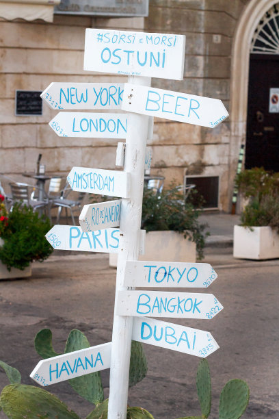 奥斯图尼街道指示牌杆子显示方向和距离到世界各地的各个城市图片下载