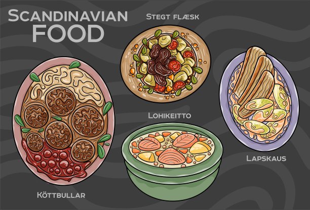 流行的斯堪的纳维亚菜肴套餐。手绘矢量插图。图片下载
