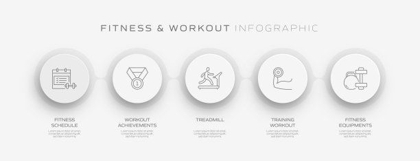 健身和锻炼相关过程信息图模板。流程时间表。工作流布局与线性图标图片下载
