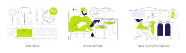 水净化抽象概念矢量插图。图片下载