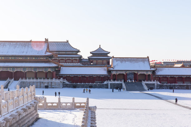 紫禁城的冬季雪景图片下载
