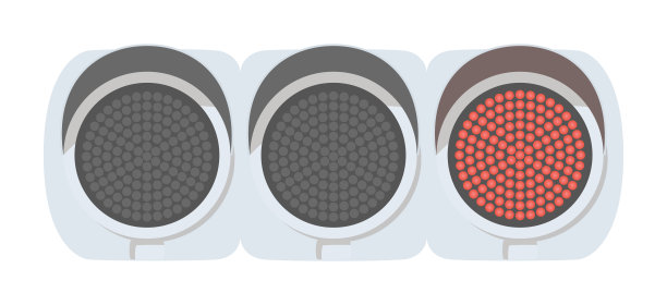 红色LED交通灯。公共财产。图片下载