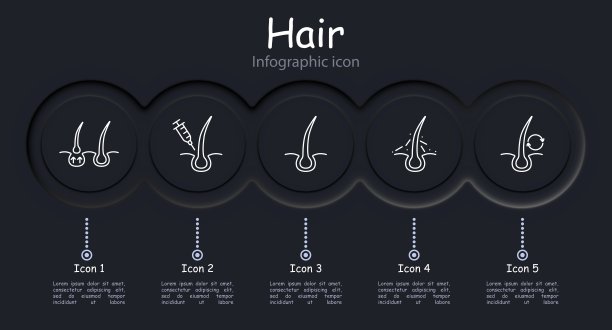 发型图标。理发，信息图，洗发水，毛发学，保湿，光泽，皮肤瘙痒，体积，发乳，营养，强化，分叉，沙龙程序，脆弱。护发理念。图片下载