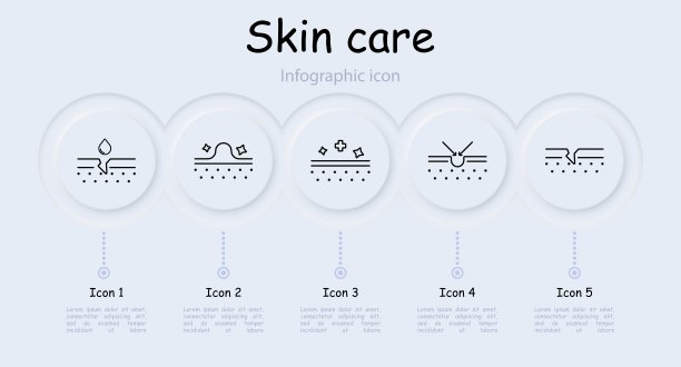 护肤套装图标。真皮层，皮肤，松弛的皮肤，面霜，油，美容，韩国化妆品，表皮保护，治疗，SPF，汗水，水合作用，信息图，新形态。外观护理理念。图片下载